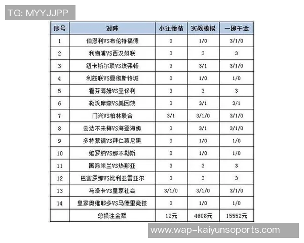 足球赛事分析受平半盘口的深度解读与投注策略探讨